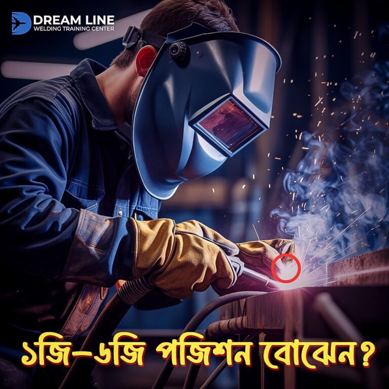 🔧 ওয়েল্ডিং ১জি থেকে ৬জি – কোন পজিশন কী কাজে লাগে?