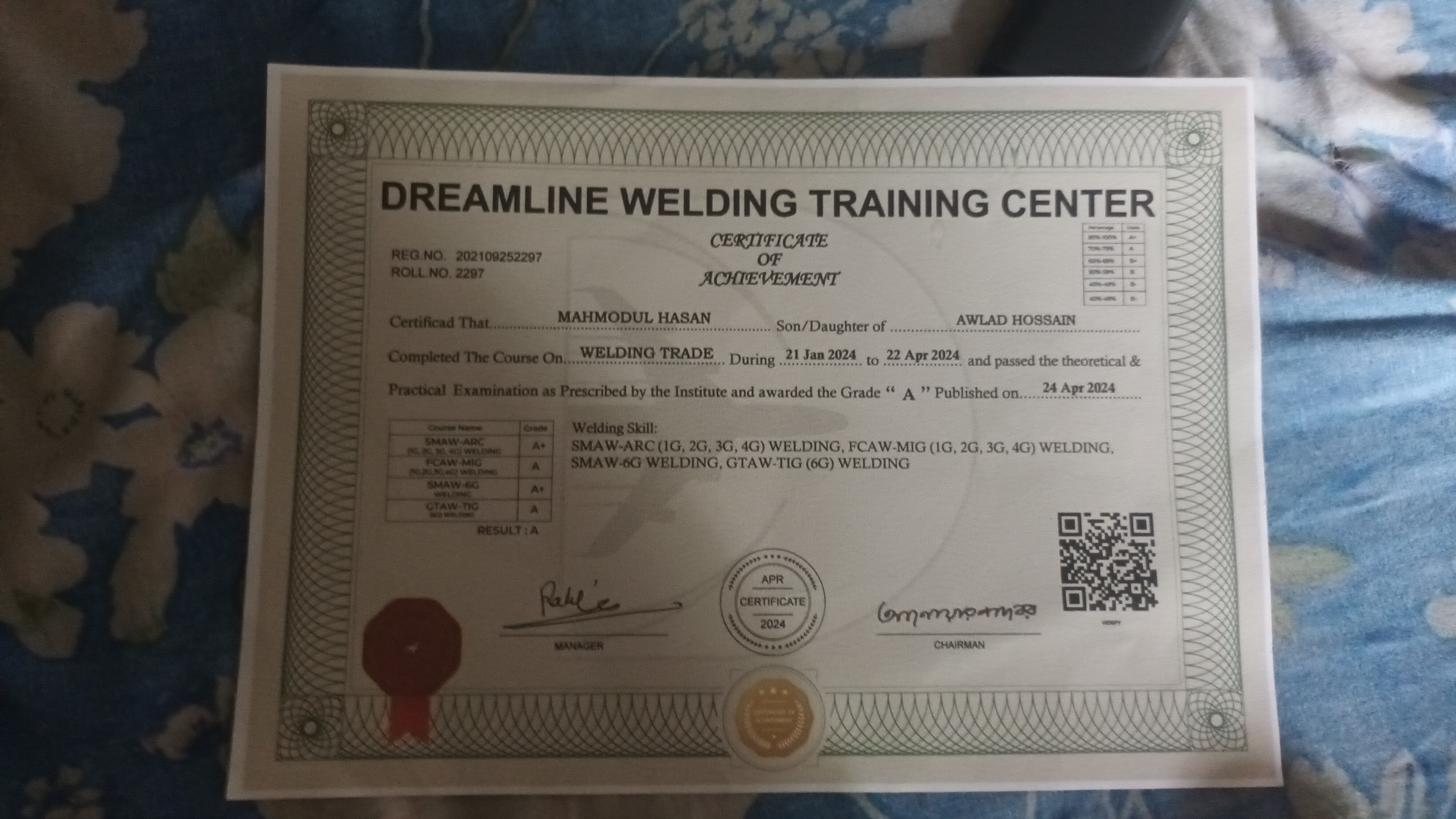 Certificate